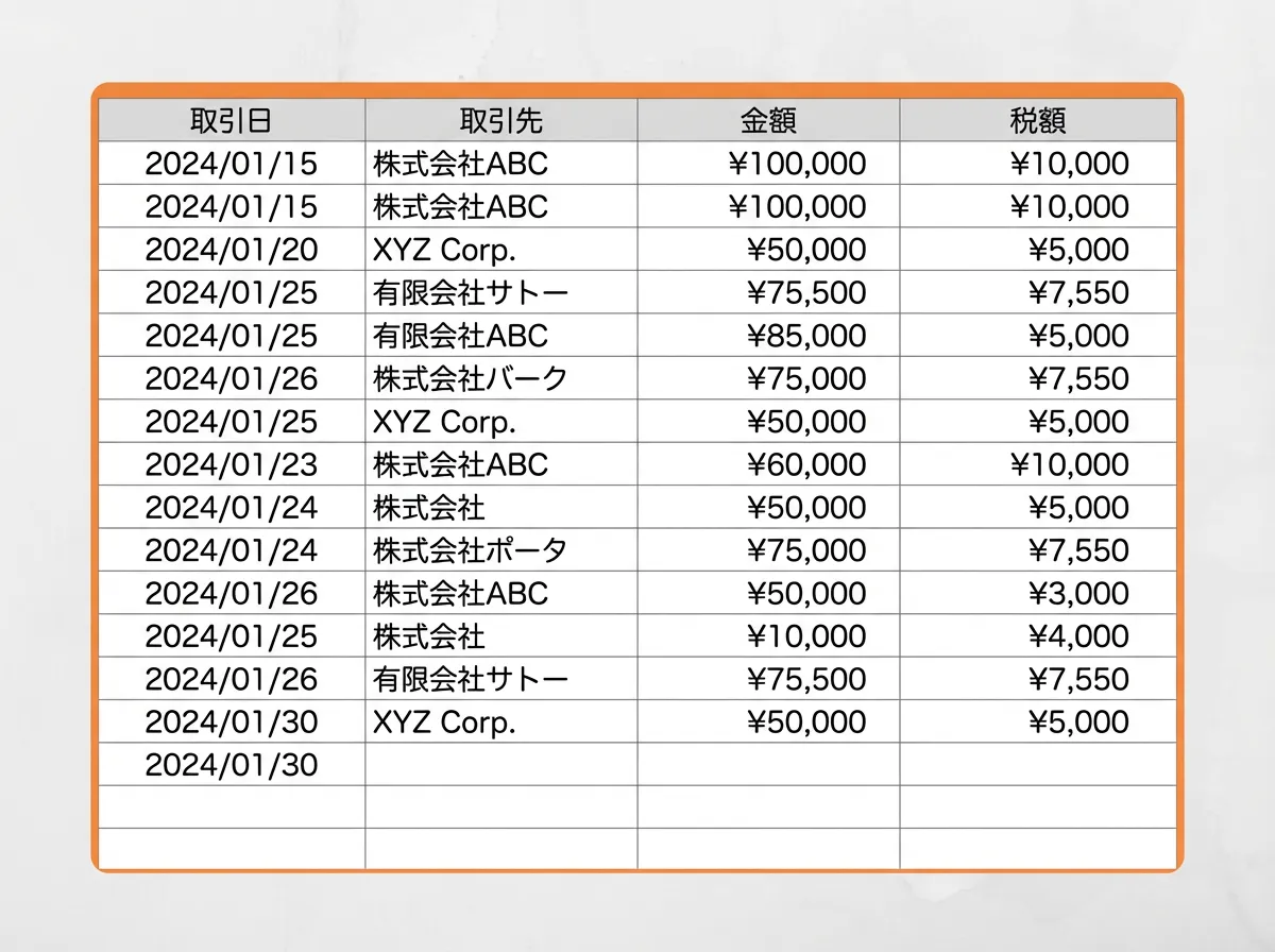 比較図：右「列が揃った表（取引日/取引先/金額/税額など）」が整然と並んでいるイメージ